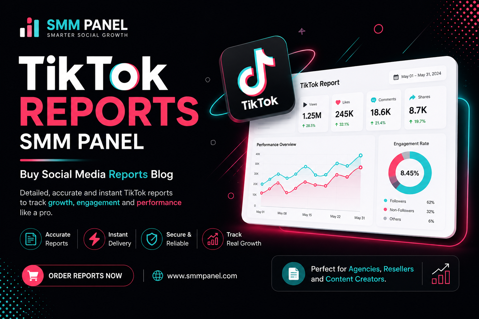TikTok reports SMM panel - Buy Social Media reports